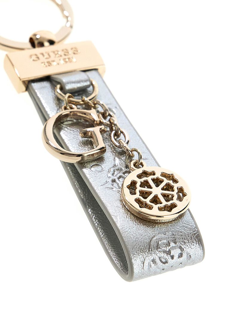 guess keyring