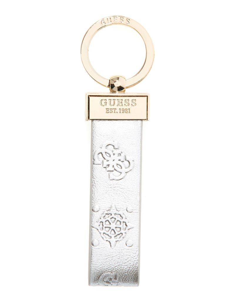 guess keyring